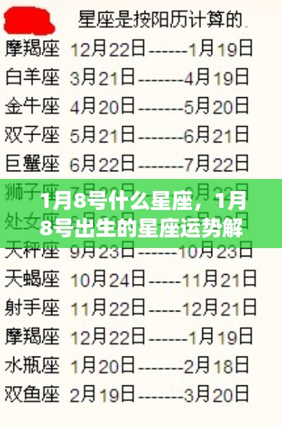 射飞逐走 第6页