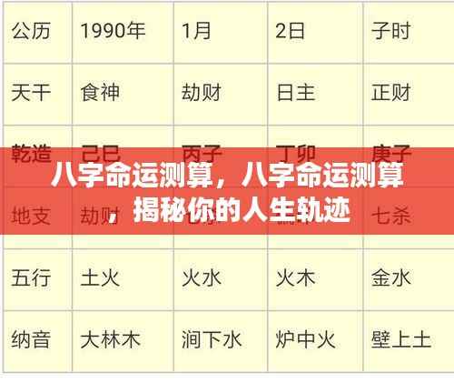 揭秘八字命运测算，洞悉人生轨迹的奥秘