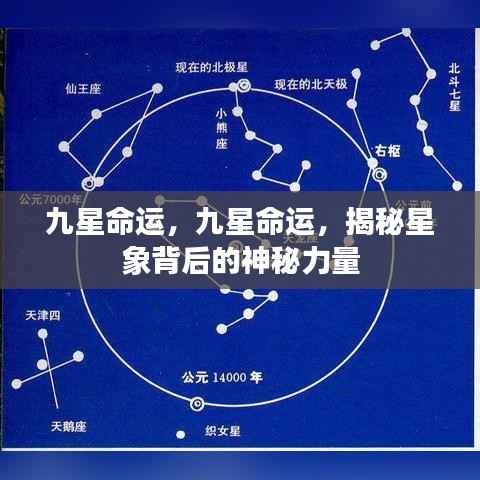九星命运揭秘，星象背后的神秘力量探索