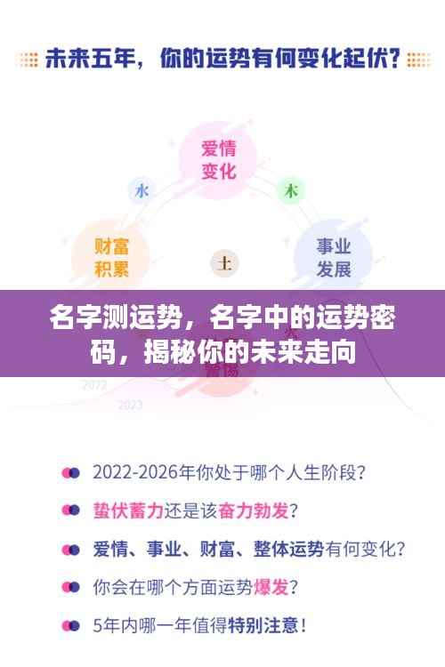 揭秘名字中的运势密码，名字测运势，洞悉未来走向