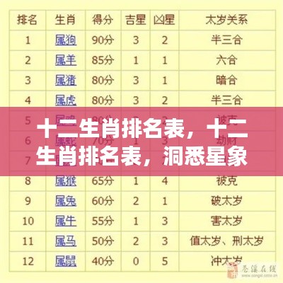 骨瘦如柴 第5页