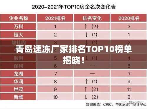 青岛速冻厂家排名TOP10榜单揭晓！