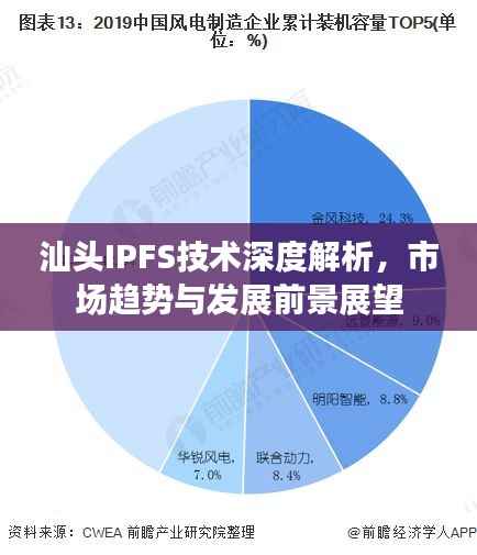汕头IPFS技术深度解析，市场趋势与发展前景展望