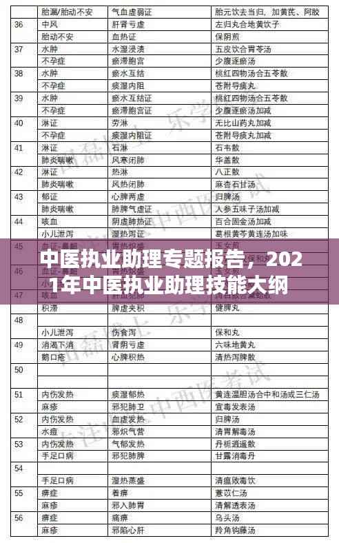 衣不曳地 第4页