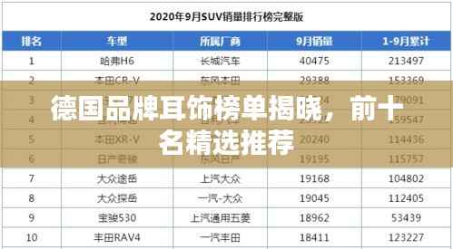 德国品牌耳饰榜单揭晓，前十名精选推荐