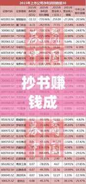 抄书赚钱成新宠，阅读与盈利并行的阅读方式探索