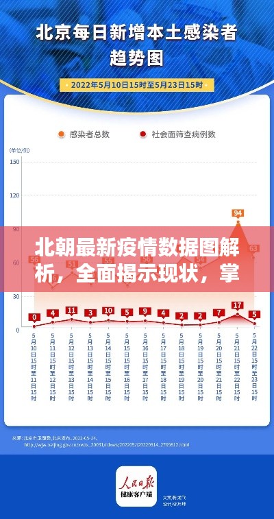 张皇失措 第3页