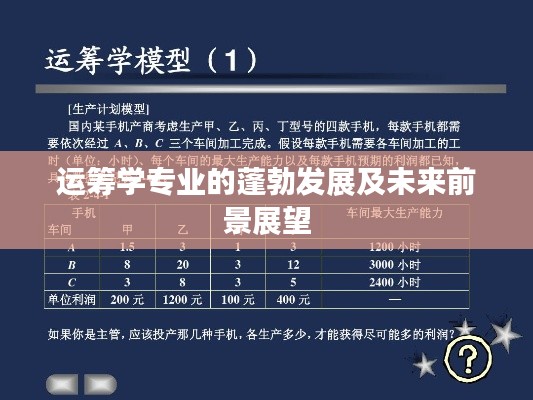 精雕细刻 第3页